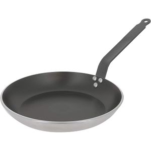 restro – Sartén antiadherente (Tamaño: 4.41" H x 7.88" W x 7.88" D