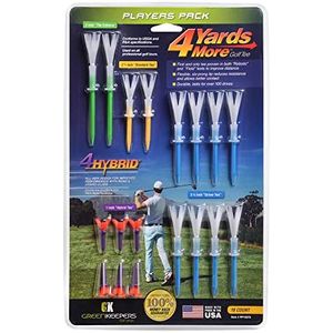 Greenkeepers 4 Yards More Player Pack