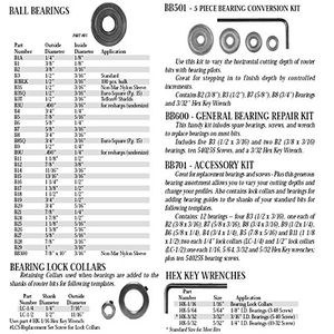 Whiteside Router Bits B21 Ball Bearing