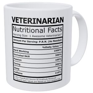 Wampumtuk Veterinarian Nutritional Facts - Taza de café con diseño inspirador y motivador