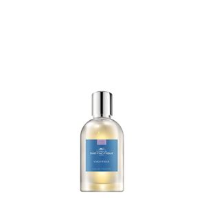 Comptoir Sud Pacifique Coco Figue Edt, 1 Fl. Onz.