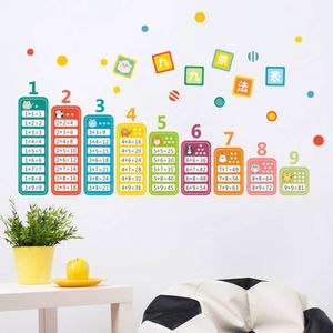 bibitime Pegatina DIY Educación de los niños Digital Pegatinas de pared dibujos animados guardería matemáticas adhesivos de pared para habitación de l
